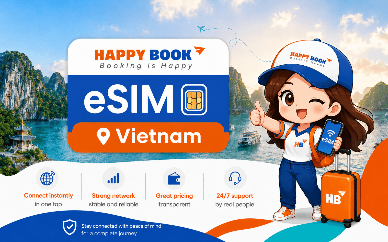 Vinaphone Vietnam eSIM